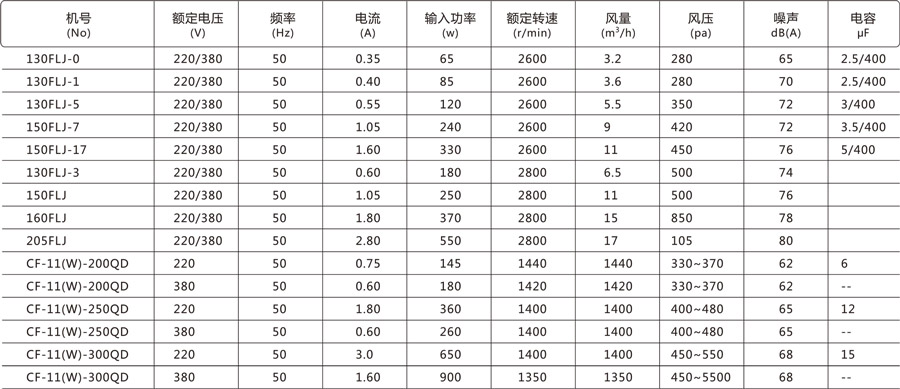 参数6.jpg